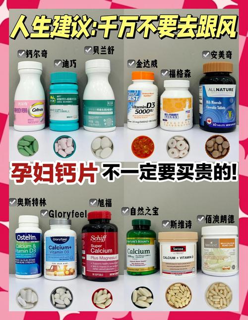 舟山代怀公司:供卵代怀妈妈补哪种钙比较好